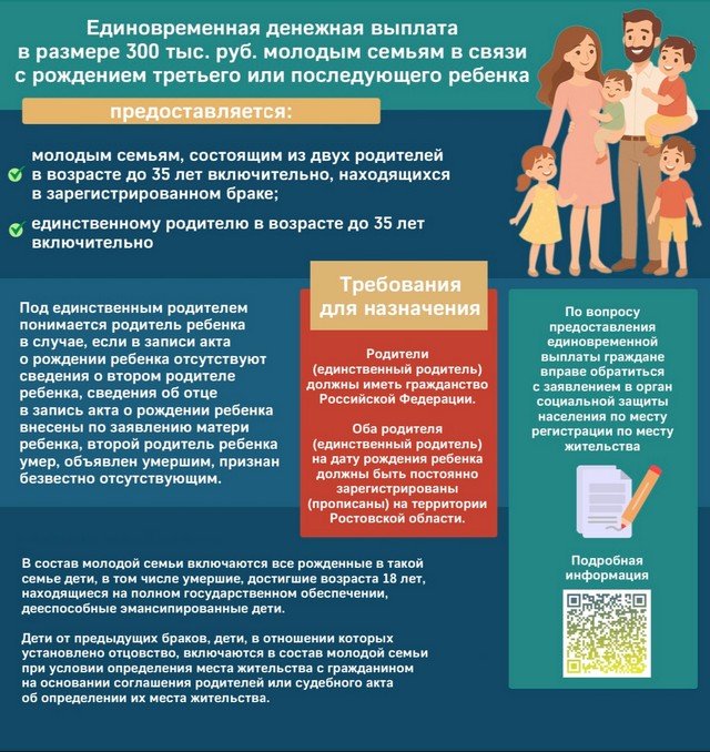 50% стоимости обучения